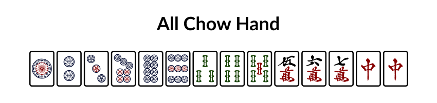 Image of an all chow hand