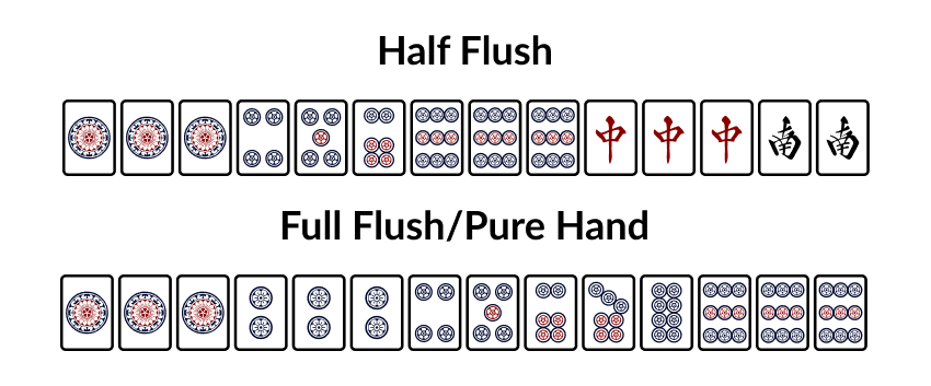 Image of a half flush hand and a full flush hand